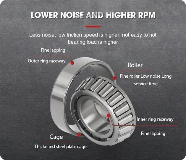 Professional Tapered Roller Bearing